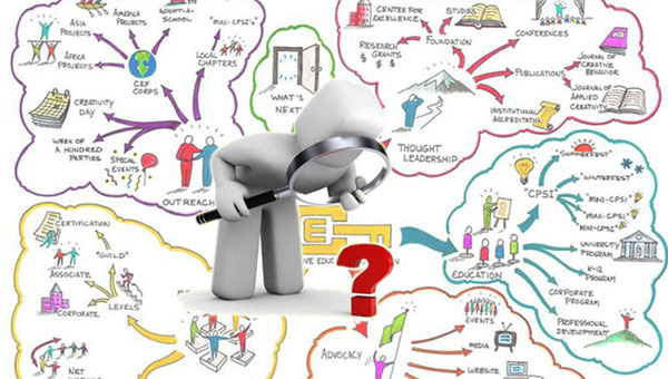 如何在面試前以最快速度了解一個行業(yè)? 如何在面試前以最快速度了解一個行業(yè)?