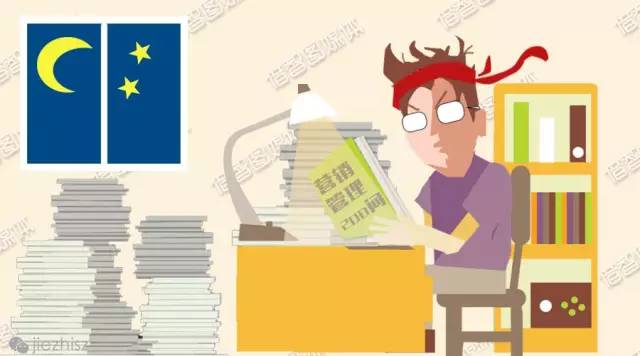 知識就是力量:花更多的時間學習 知識就是力量:花更多的時間學習