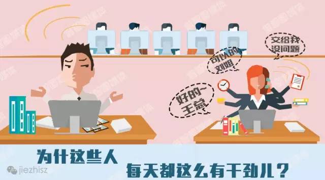 選擇正確的人生方向:明確目標 選擇正確的人生方向:明確目標