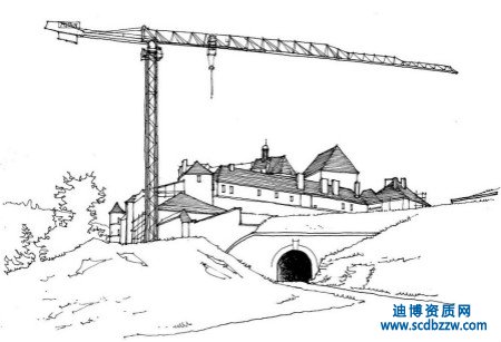 企業辦理資質前有哪些需要知道的？