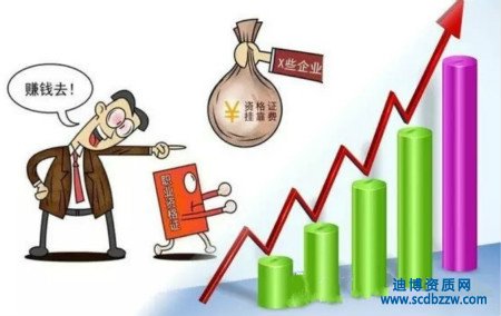 證書掛靠有那些是必須知道的？