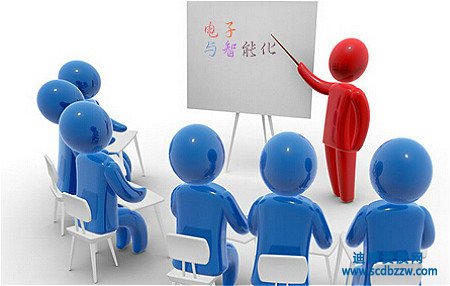 電子與智能化一級資質申請需要多少人?