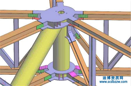 辦理鋼結構工程三級資質需要那些人員？ 資質辦理流程