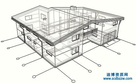 工程設(shè)計(jì)資質(zhì)代辦需要多少錢(qián)? 詳細(xì)費(fèi)用介紹