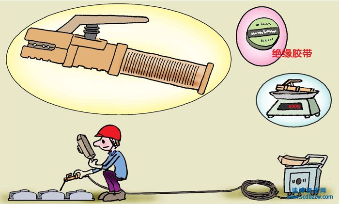 從事焊接作業的施工企業需要具備什么資質