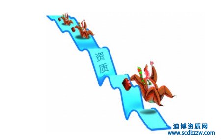 哪些情況下,企業擁有的建筑資質會被降低等級