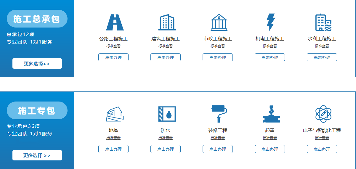 勞務資質如何辦理