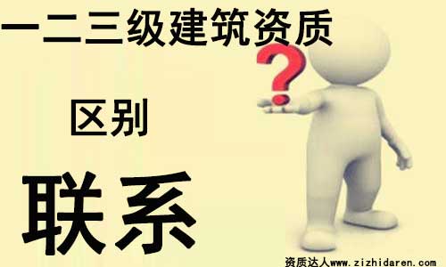 一二三級建筑資質區別與聯系