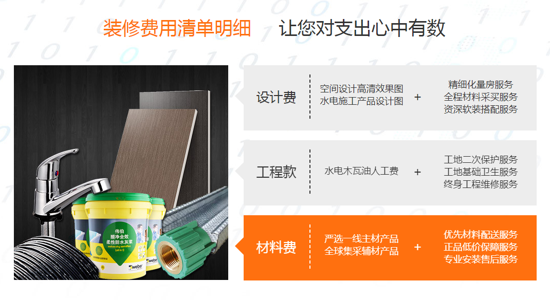 如何做好家庭裝修預(yù)算?