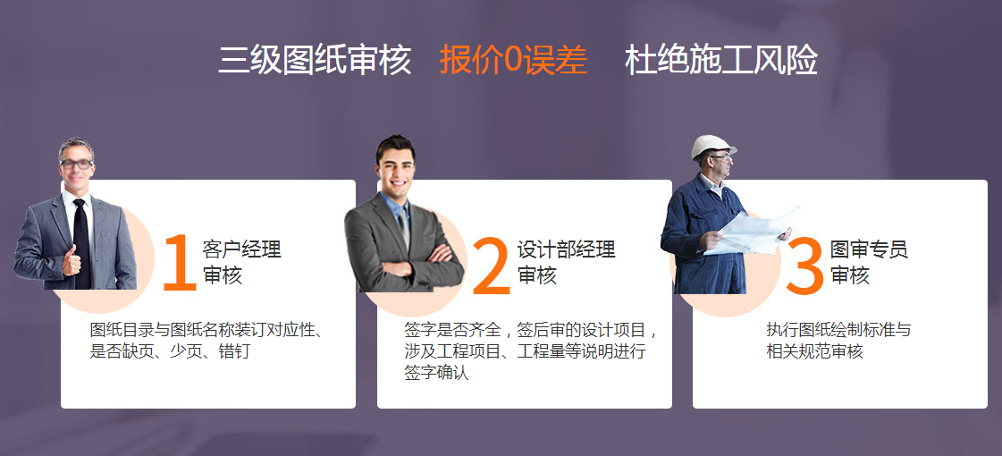 如何做好家庭裝修預(yù)算?