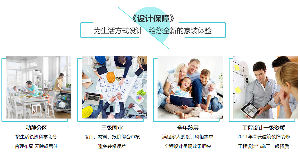 成都裝修價格是多少錢一平 成都裝修價格是多少錢一平