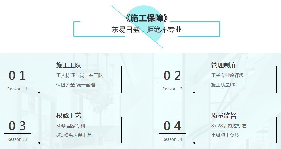 成都裝修價格是多少錢一平 成都裝修價格是多少錢一平