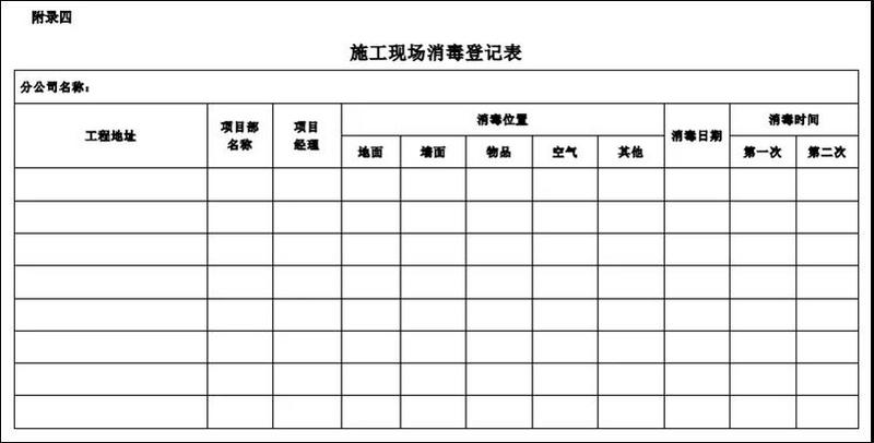 裝修復工注意事項 裝修復工注意事項