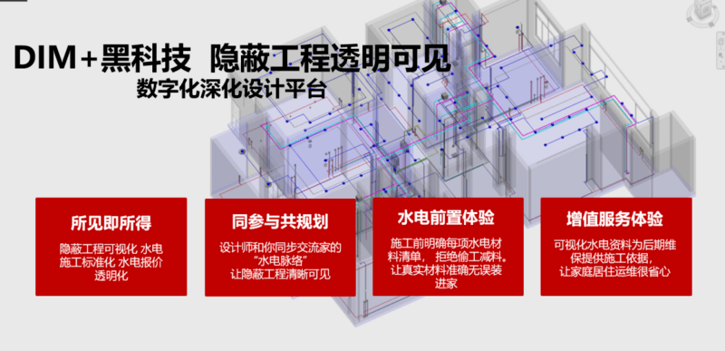 裝修報價 裝修報價