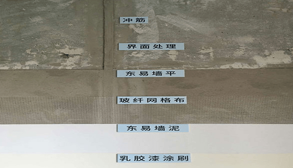 成都裝修公司哪家好 成都裝修公司哪家好