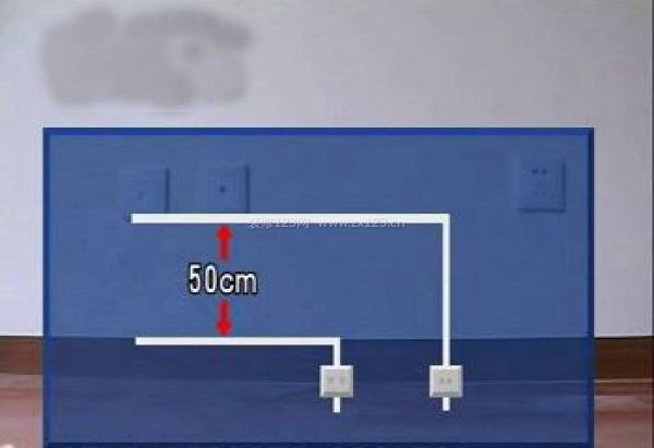 強(qiáng)弱電的間距