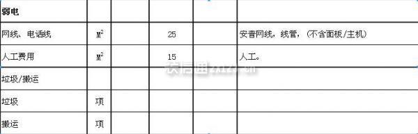 深圳辦公室裝修報價單 深圳辦公室裝修報價單
