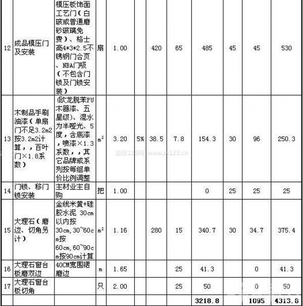 80平米裝修公司報價單 80平米裝修公司報價單