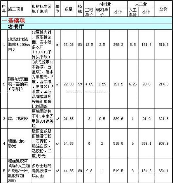 80平米裝修公司報價單 80平米裝修公司報價單