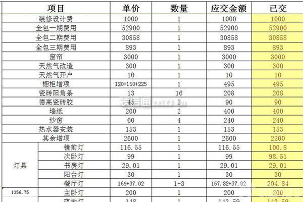 裝修預(yù)算清單表格