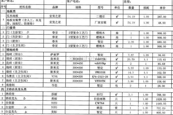 裝修預(yù)算清單表格