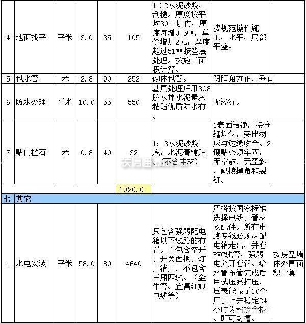 三房兩廳裝修預算表 三房兩廳裝修預算表