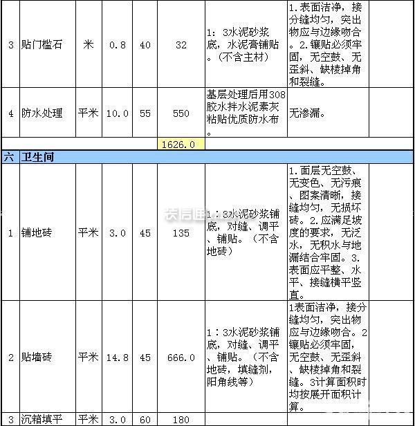 三房兩廳裝修預算表 三房兩廳裝修預算表