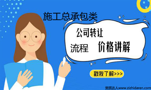 三級(jí)總承包資質(zhì)轉(zhuǎn)讓流程與收購(gòu)價(jià)格詳解